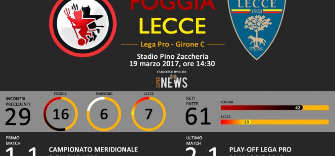 Foggia-Lecce, l’ultima vittoria salentina risale al 1962