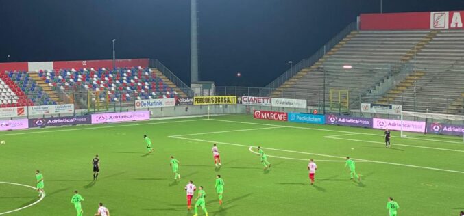 Il Foggia non punge e sbaglia (ancora) in difesa. Col Teramo finisce 2-0