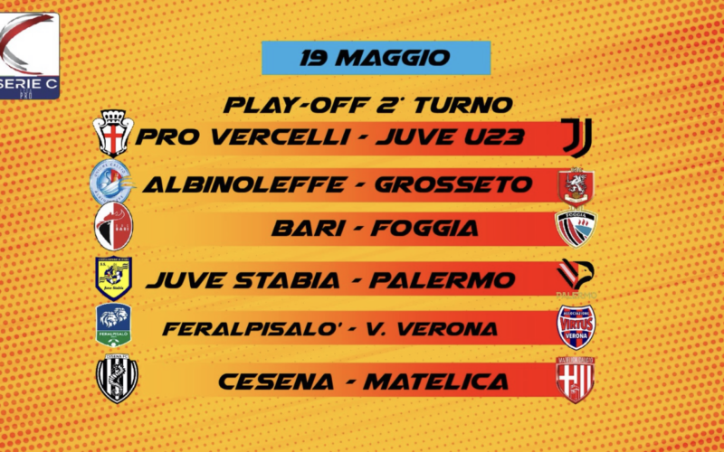 Tra primo e secondo turno playoff in attesa del super derby