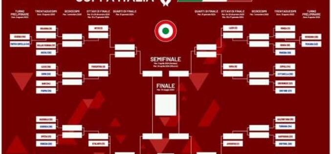 Coppa Italia, date e orari del turno preliminare: si parte con Catanzaro-Foggia il 5 agosto