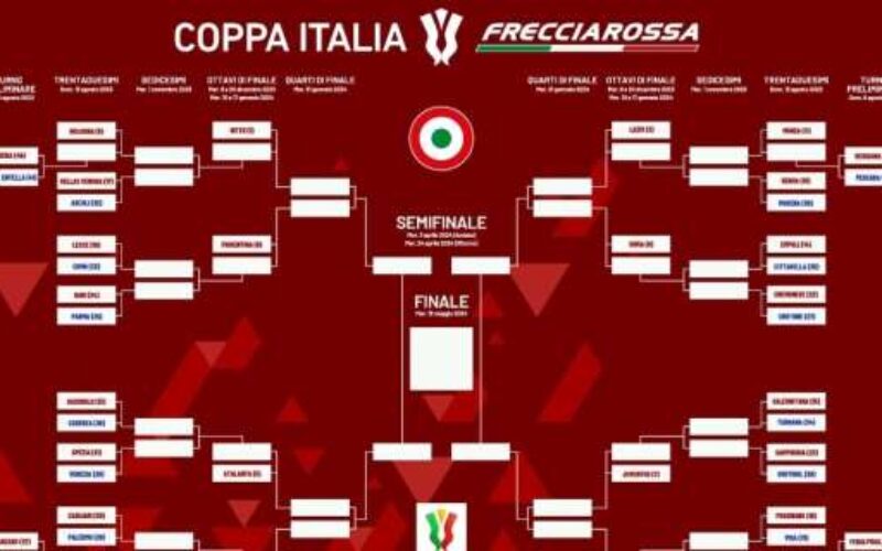 Coppa Italia, date e orari del turno preliminare: si parte con Catanzaro-Foggia il 5 agosto